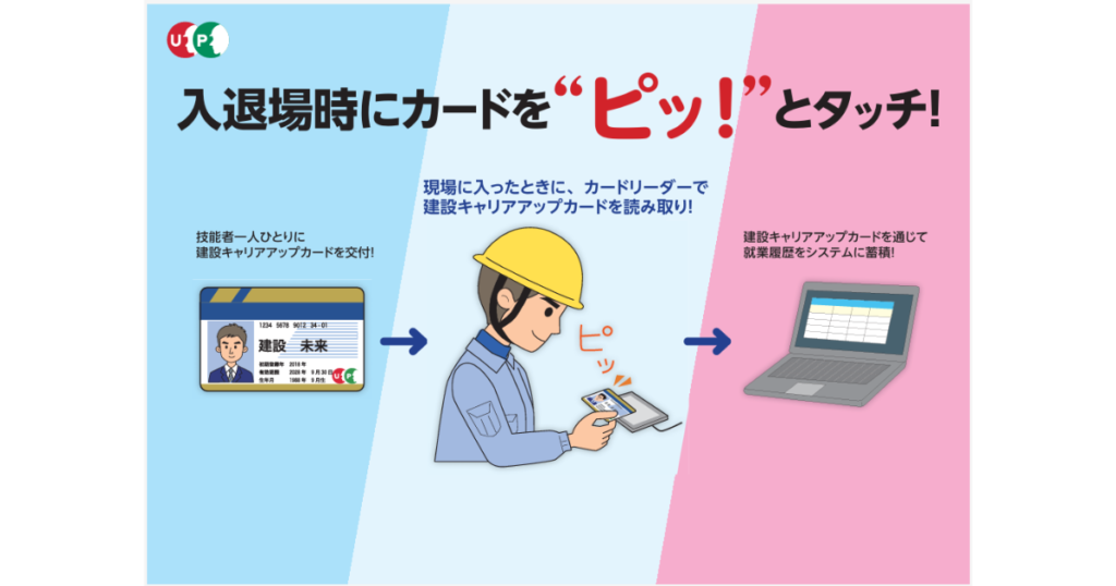 建設キャリアアップカードの使い方