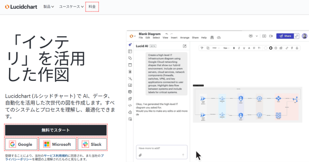 Lucidchartトップページ